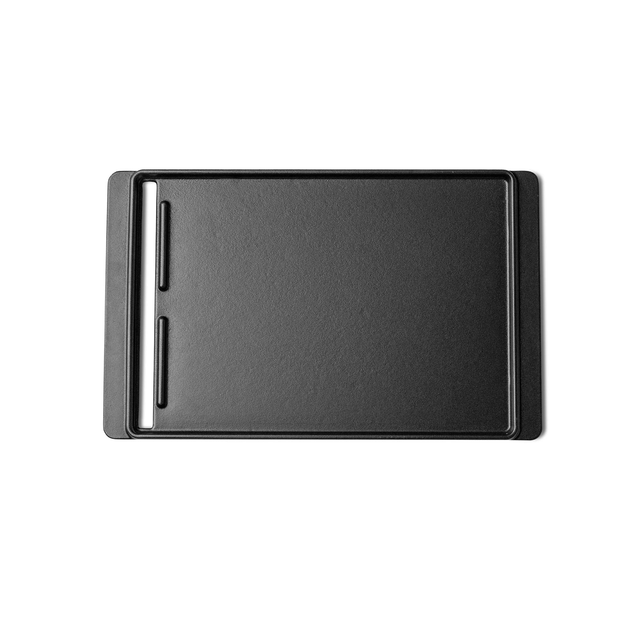 Best Seller Finished Goods (internal use)